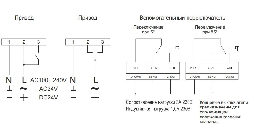 Подключение электрической заслонки Электропривод Dastech FS-15N24S 15Нм/24В купить