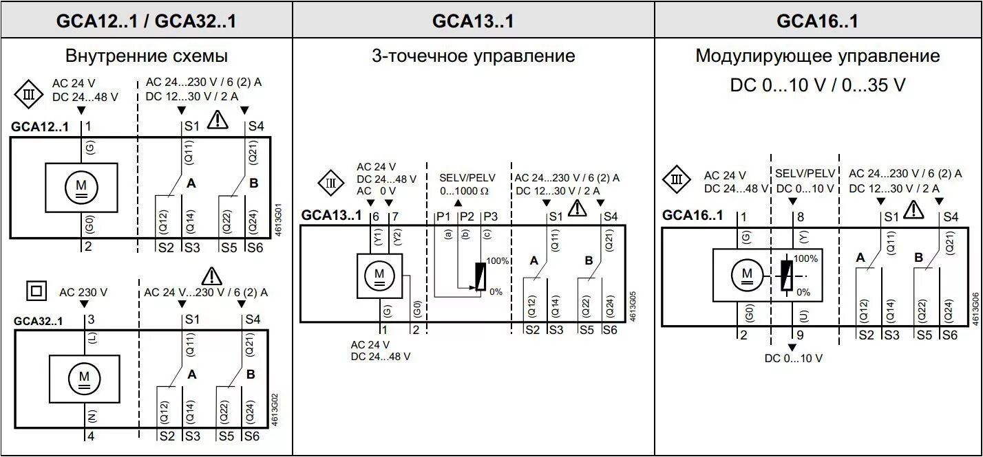 Подключение электрической заслонки Привод воздушной заслонки GCA131.1E - цены, описание, отзывы Оборудование для ве