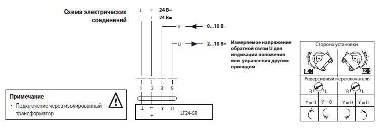 Подключение электрической заслонки Привод BELIMO LF24-SR цена, купить