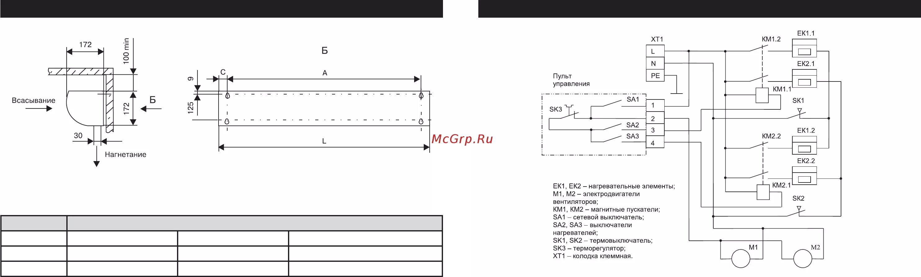 Подключение электрической завесы Ballu BHC-9 SR 10/12 Тепловая завеса 17 bhc 6 sr bhc 9 sr