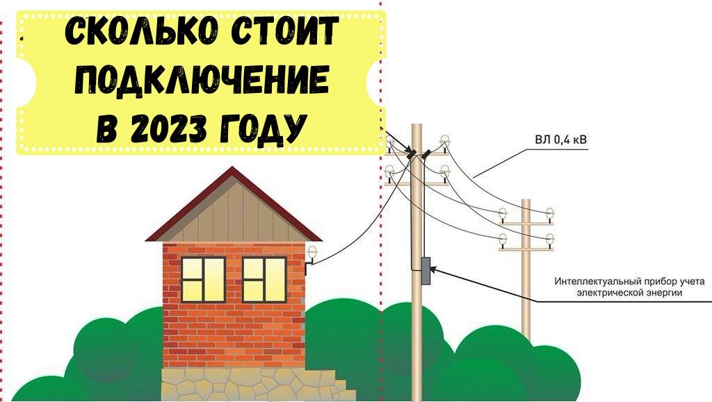 Подключение электричества 2024 Как проверить стоимость подключения к электричеству в 2023 - смотреть видео онла