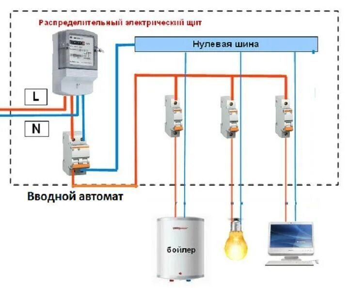 Подключение электричества через автомат Скачать картинку КАК ПРАВИЛЬНО ПОДКЛЮЧАТЬ К № 23