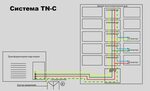 Подключение электричества через мфц Системы подключения электроэнергии (81 фото)