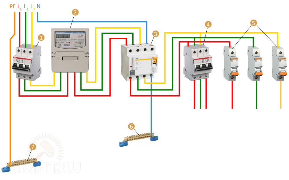Подключение электричества через узо схема Подключение автоматов в щитке: как правильно подключить УЗО - RMNT - Медиаплатфо