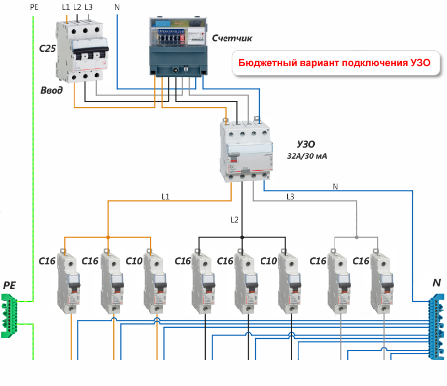 Подключение электричества через узо схема Устройство защитного отключения:принцип действия как выбрать Legrand