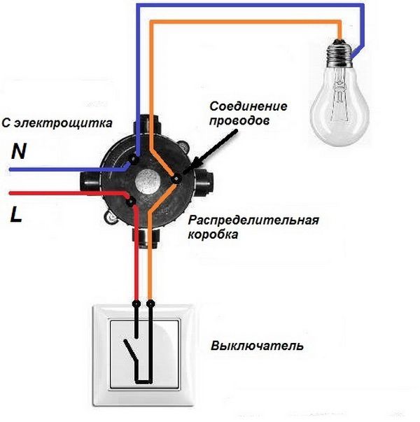 Подключение электричества через выключатель схема подключения Схема подключения выключателя - интернет-магазин ВсеИнструменты.ру Электротехник