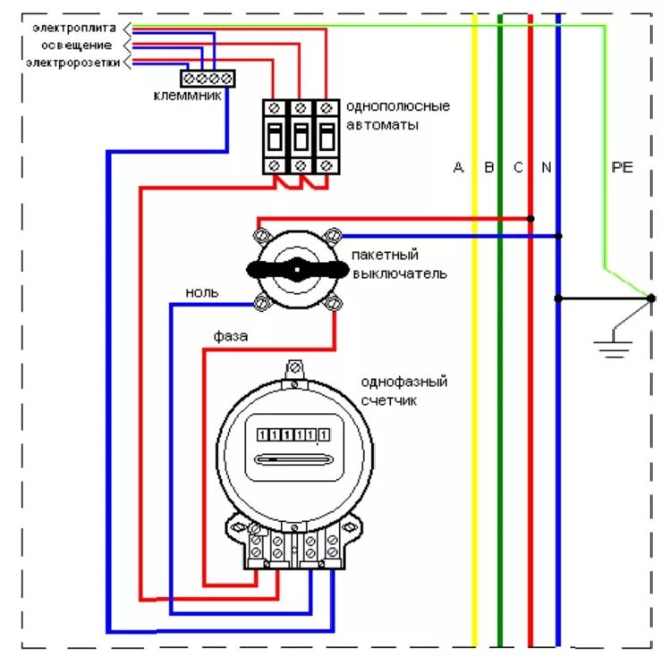 Подключение электричества через выключатель схема подключения Ответы Mail.ru: Вопрос о подключении электросчетчика