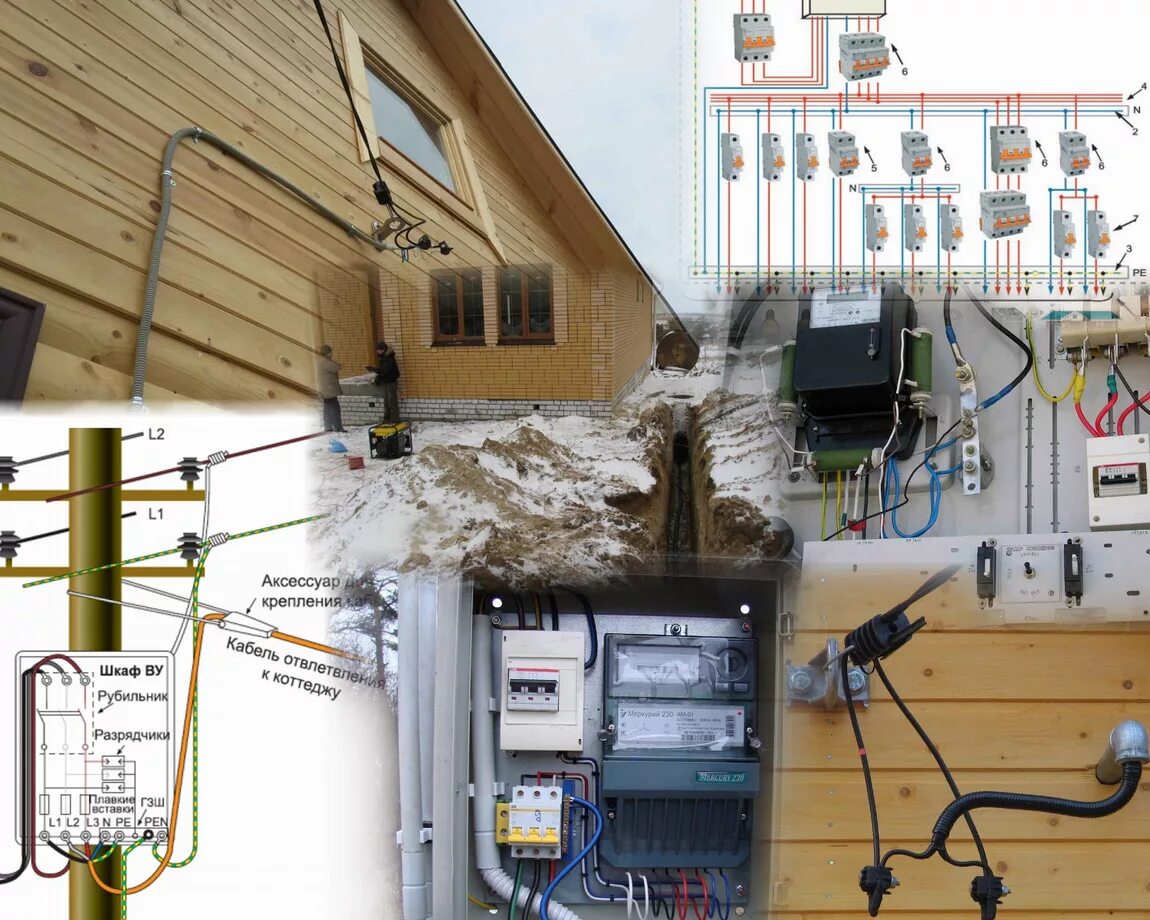 Подключение электричества для отопления частного дома Ввод электричества в частный дом