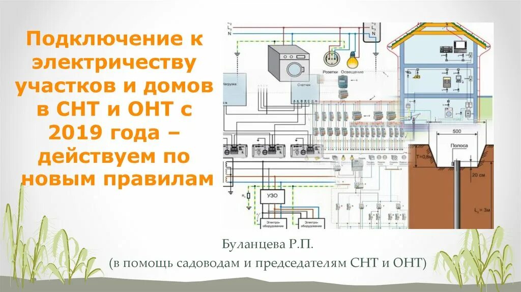 Подключение электричества дому снт Участок дом электричество