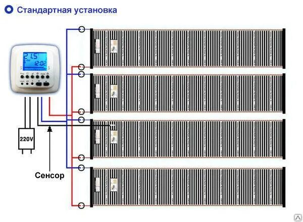 Подключение электричества инфракрасного пола Инфракрасный пленочный теплый пол шириной 80 см купить по цене 400 ₽ в Чебоксара