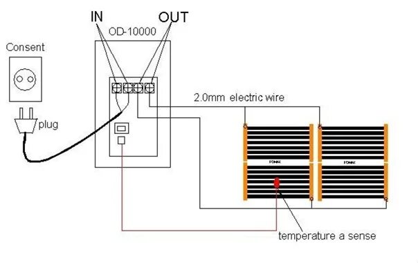 Подключение электричества инфракрасного пола Тепла підлога korea-heat Інфрачервона плівка - Фотография 16 из 16 ВКонтакте