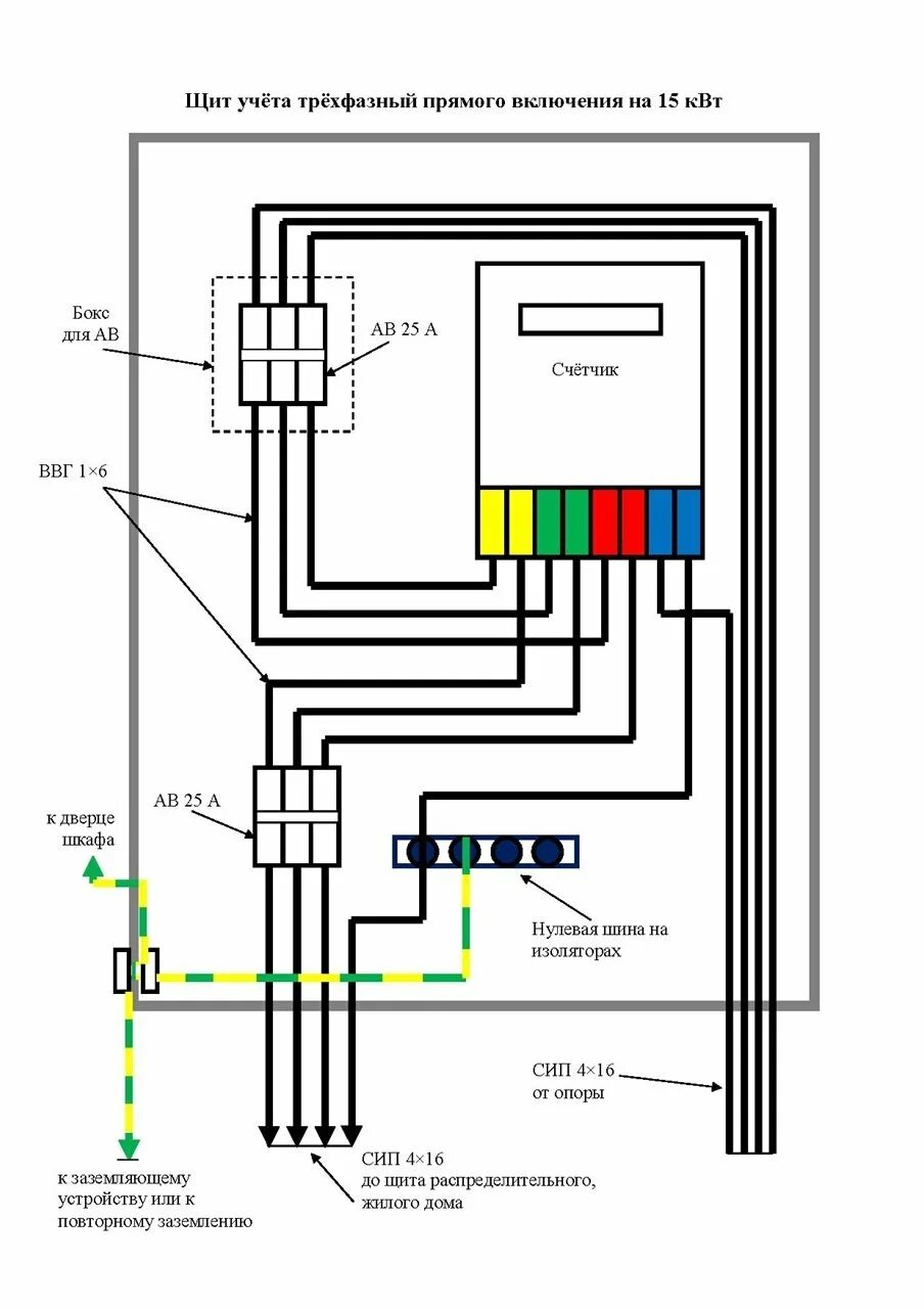 Подключение электричества к дому 380 вольт Cхема щита учета электроэнергии 380в для частного дома 15 квт