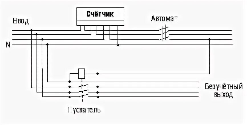 Подключение электричества мимо счетчика Способы безучётного пользования электроэнергией / Электрика / Технология строите