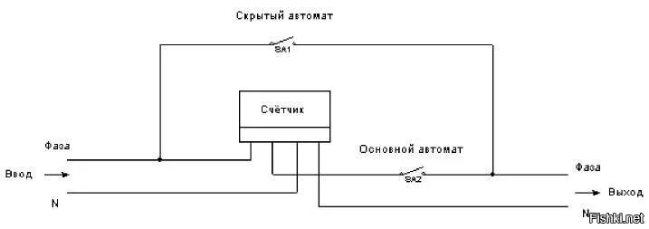 Подключение электричества мимо счетчика Самодельные солнечные батареи