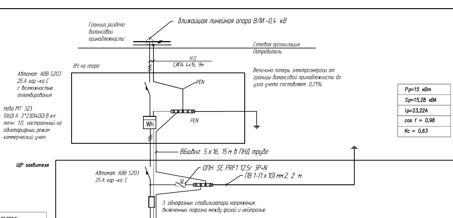 Подключение электричества обозначения Схема подключения шкафа учета электроэнергии 380в - фото