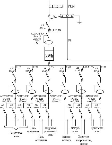 Подключение электричества обозначения 8.7. Схемы подключения узо в электроустановках зданий