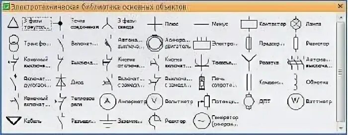 Подключение электричества обозначения Основные обозначения электрических схем