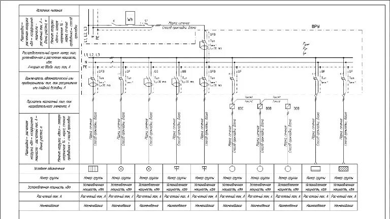 Подключение электричества обозначения Библиотеки трафаретов Visio - купить лицензию, цена на сайте Allsoft.by