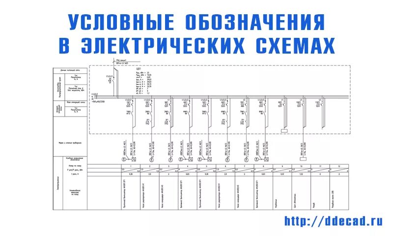 Подключение электричества обозначения Обозначение кабеля на схеме HeatProf.ru