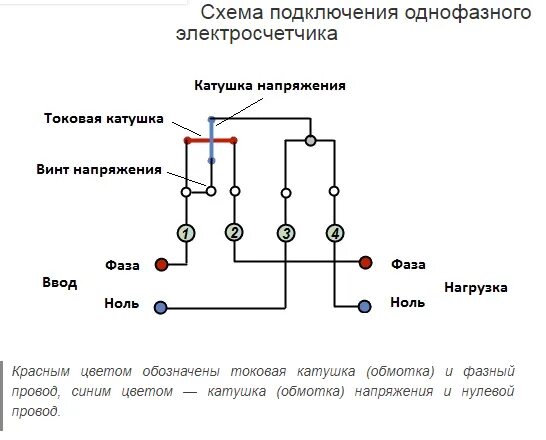 Подключение электричества последовательно Принцип работы и преимущества использования двухтарифного счетчика электроэнерги