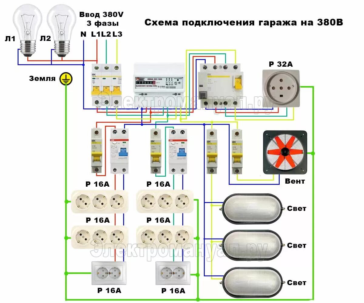 Подключение электричества в гараже своими руками Электрическое освещение в гараже своими руками