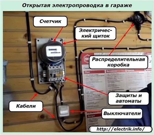 Подключение электричества в гараже своими руками все для проводки освещения в Гомеле