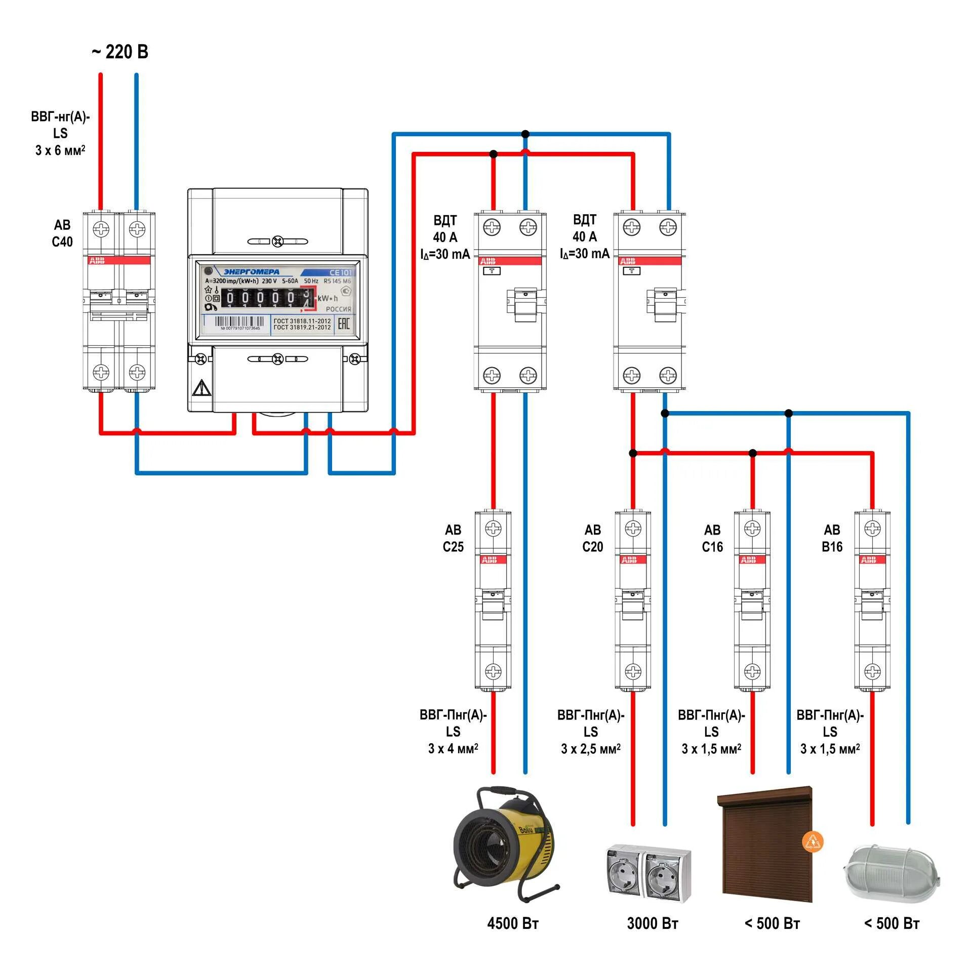 Подключение электричества в москве Картинки СХЕМА ВВОДНОГО АВТОМАТА