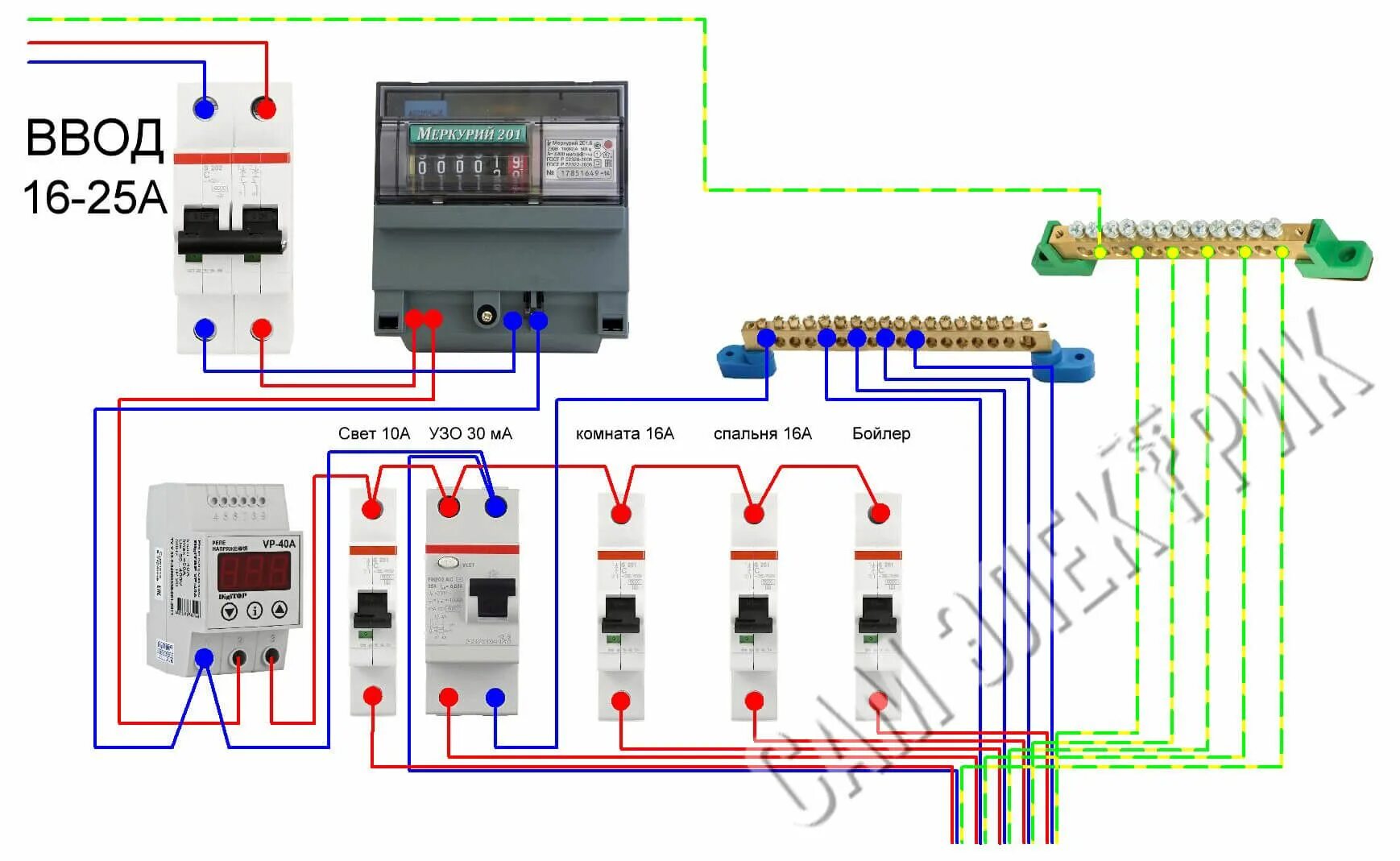 Подключение электричества в щитке схема 1-фазный электрощит с заземлением Электропроводка, Электрика, Распределительный 
