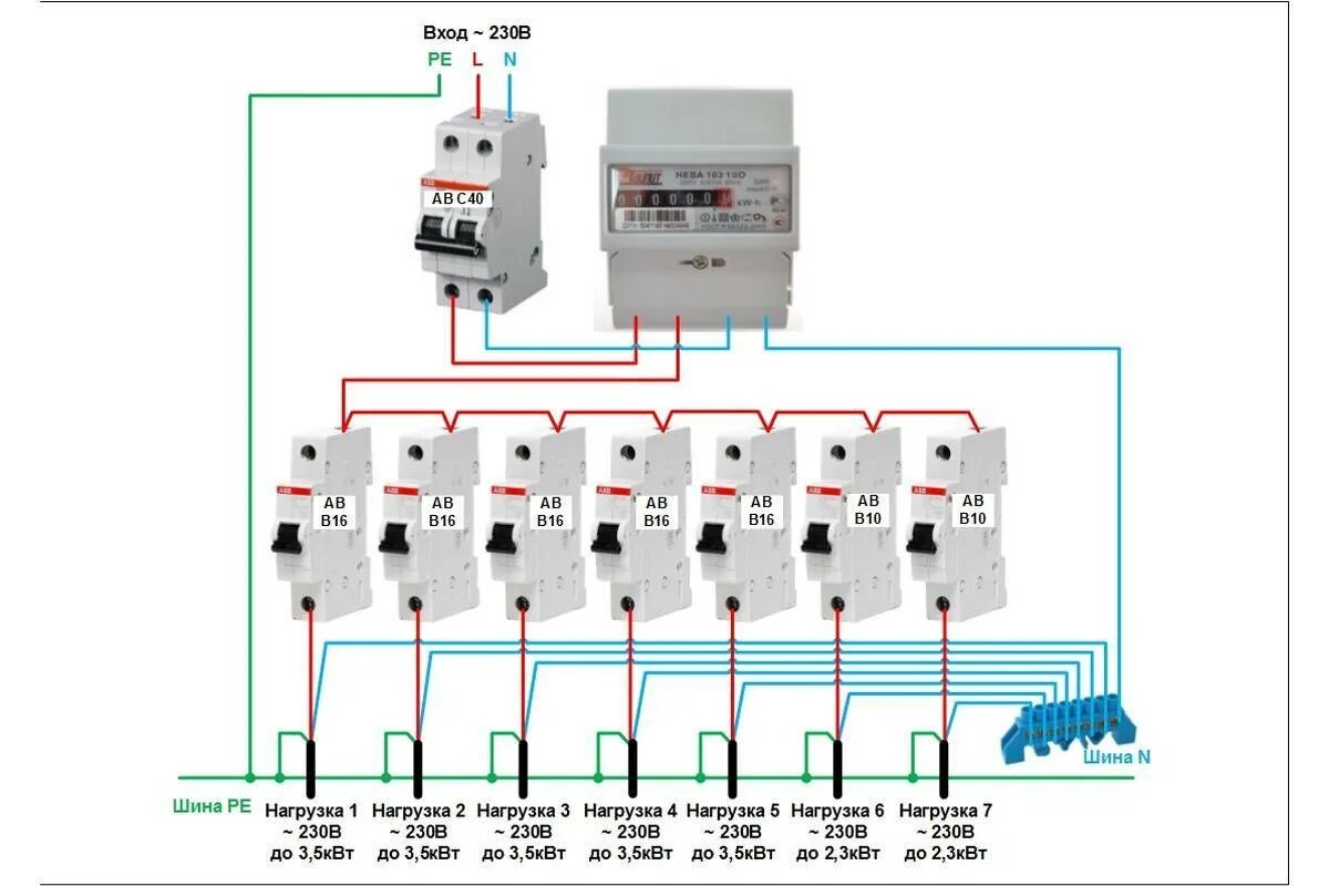 Подключение электричества в щитке схема Выбор узо для квартиры и для частного дома, расчет номинала, выбор марки