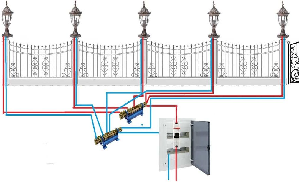Подключение электричество спб Подсветка забора загородного дома: выбор и монтаж