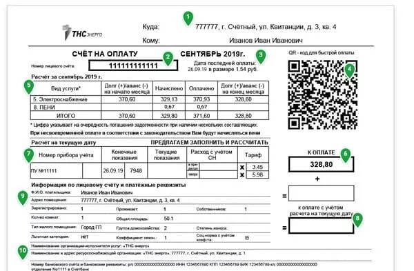 Подключение электричество тнс энерго Жители Дона получат обновленные квитанции за электричество