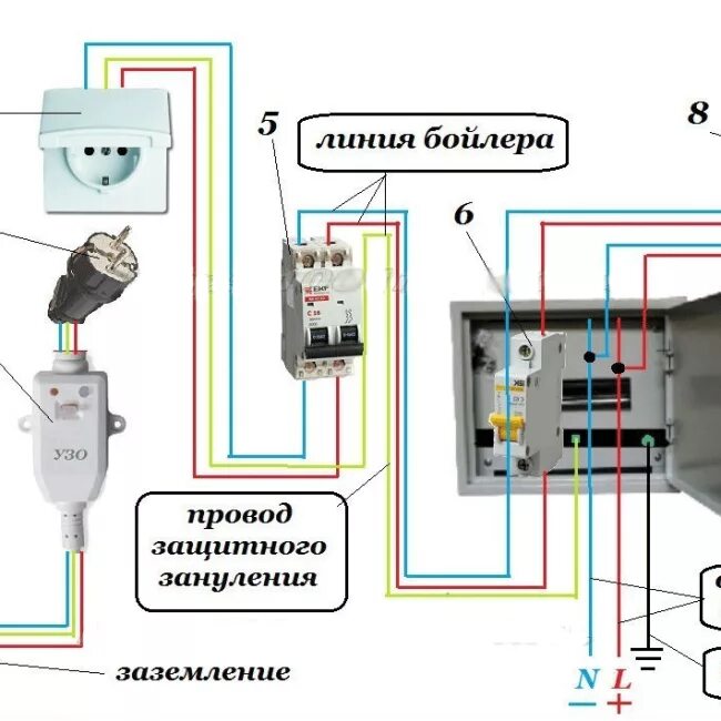 Подключение электричеству водонагревателя Как подключить узо для бойлера без заземления - особенности и правила
