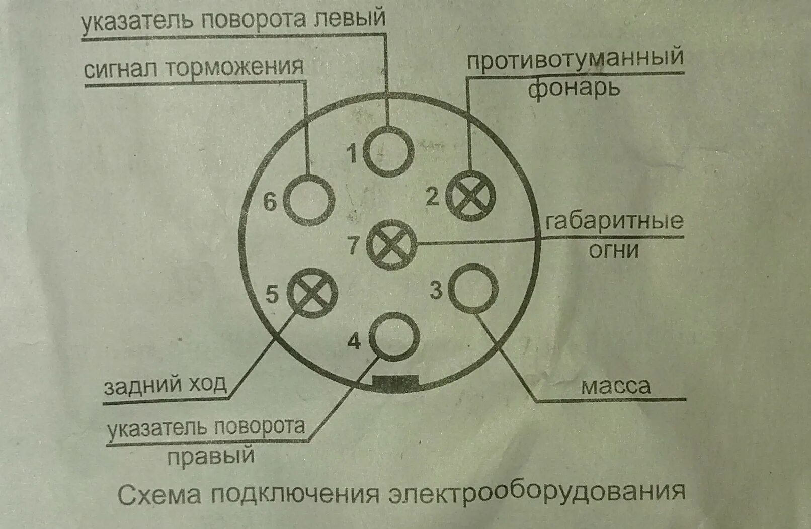 Подключение электрики прицепа к автомобилю калина 1 Тягово Сцепное Устройство. - Lada Гранта, 1,6 л, 2016 года своими руками DRIVE2