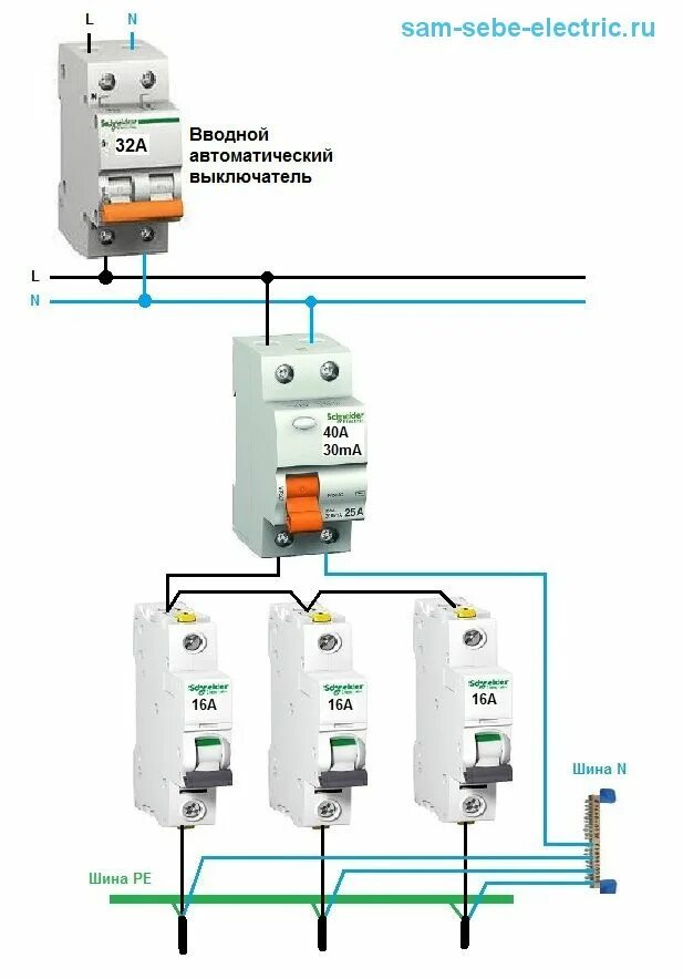 Подключение электро автомата на 16а Как правильно установить УЗО - до или после автомата Электротехника, Распределит