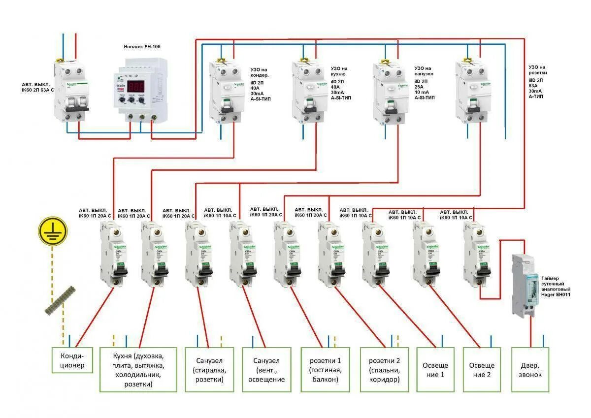 Подключение электро автоматов Схема щита с узо фото - DelaDom.ru