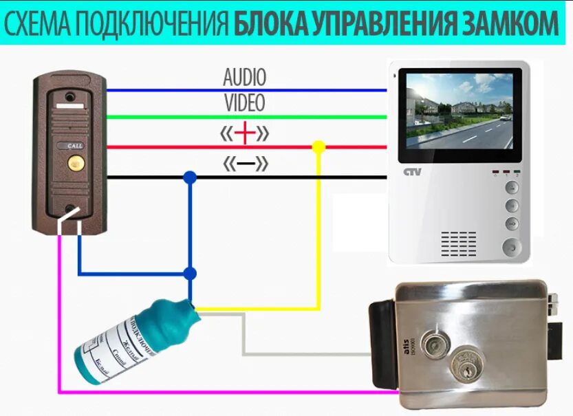 Подключение электро замка и видеодомофона Как подключить видеодомофон в частном доме