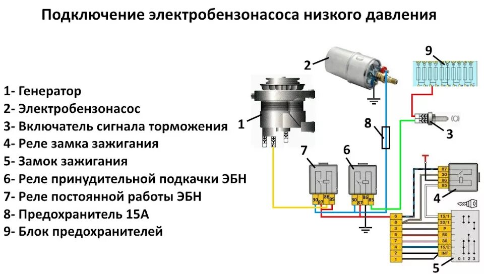 Подключение электробензонасоса на карбюраторном двигателе Подключение электробензонасос низкого давления по собственно разработанной схеме