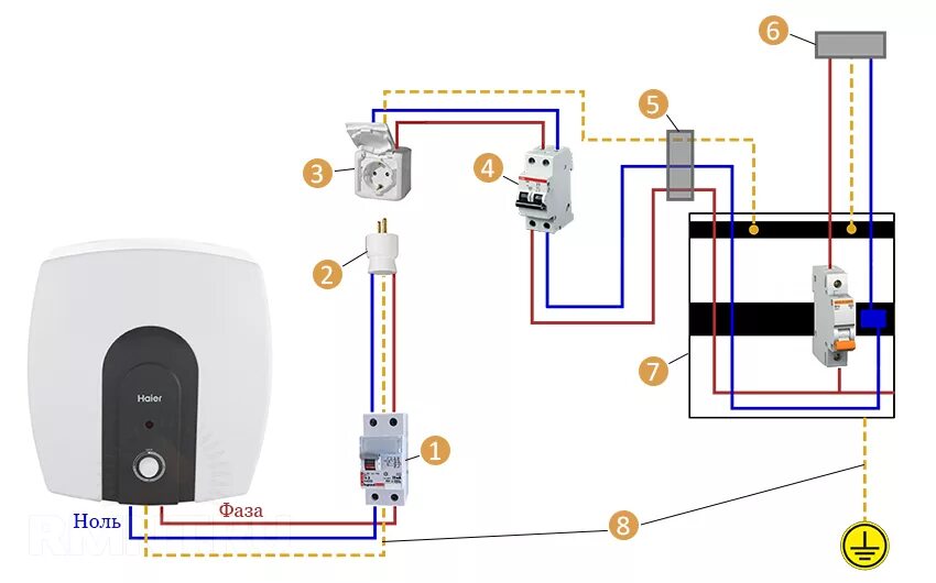 Подключение электробойлера трехфазного к автомату Установка проточного водонагревателя без заземления
