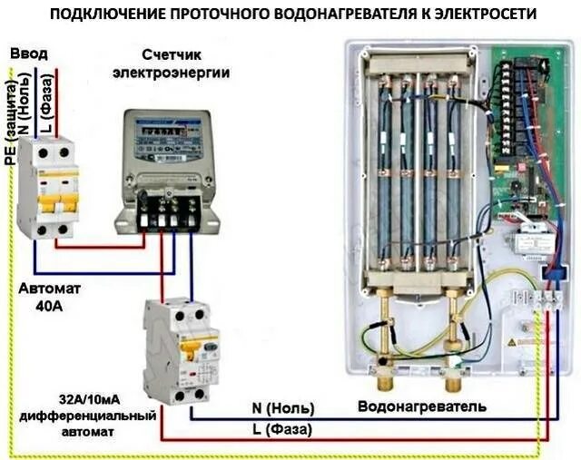 Подключение электробойлера трехфазного к автомату Подключение бойлера к электросети - CormanStroy.ru