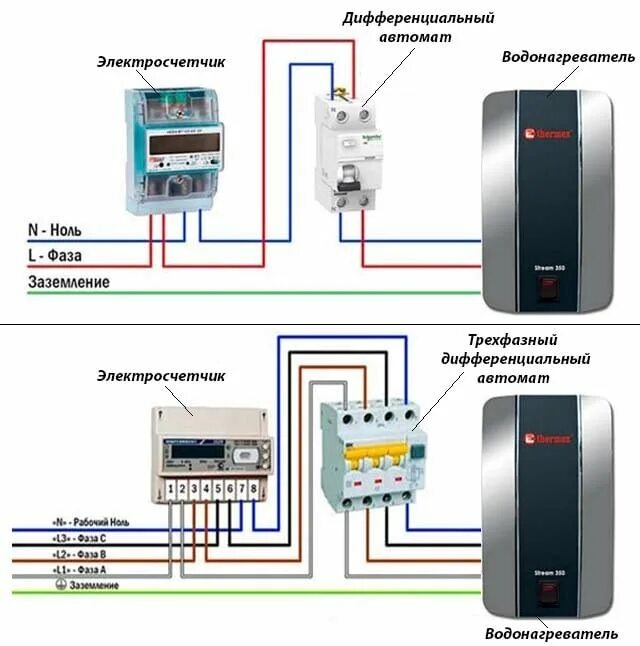 Подключение электробойлера трехфазного к автомату Водонагреватель проточный электрический на душ - выбор, установка