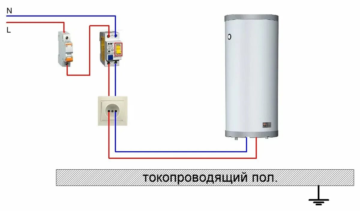 Подключение электробойлера трехфазного к автомату Как подключить узо для бойлера без заземления - особенности и правила