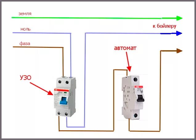 Подключение электробойлера трехфазного к автомату Пошаговая схема подключения бойлера косвенного нагрева Екатеринбург
