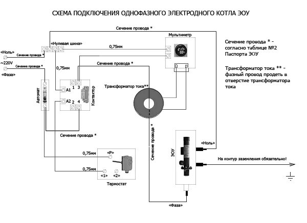 Подключение электродных котлов Набор комплектующих щитка управления для ЭОУ 1/6, 6кВт, 220В - ООО Электрополе -