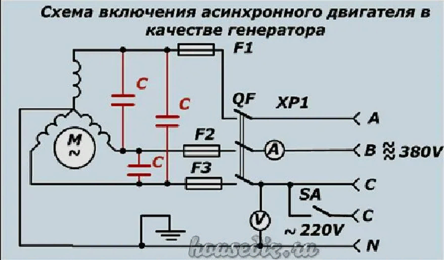 Подключение электродвигателя генератором Бытовой генератор переменного тока из асинхронного электродвигателя." - Яндекс К