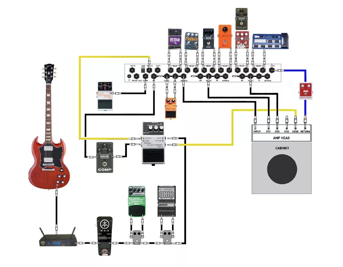 Подключение электрогитары через компьютер MOEN CANADA GEC 9 v2 Pedal Switcher Guitar Effect Routing System Looper FREE SHI