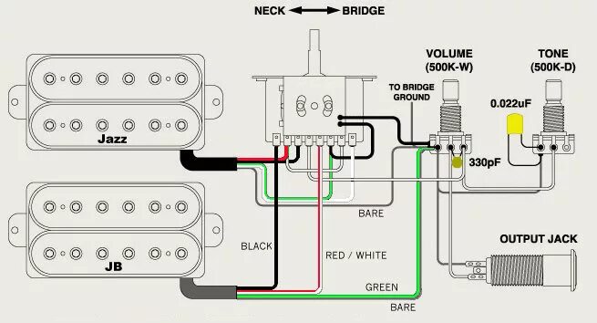 Подключение электрогитары через компьютер Hot Rodded humbucker Set in my Ibanez RGT 42