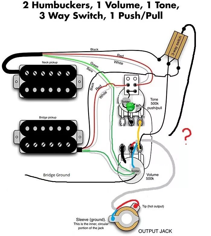 Подключение электрогитары через компьютер prs-jpg.208460 (699 × 783) Guitar pickups, Guitar building, Guitar diy