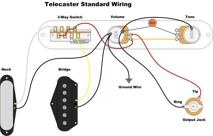 Подключение электрогитары через компьютер 2 Pickup Teles - Phostenix Wiring Diagrams Luthier guitar, Guitar diy, Electric 