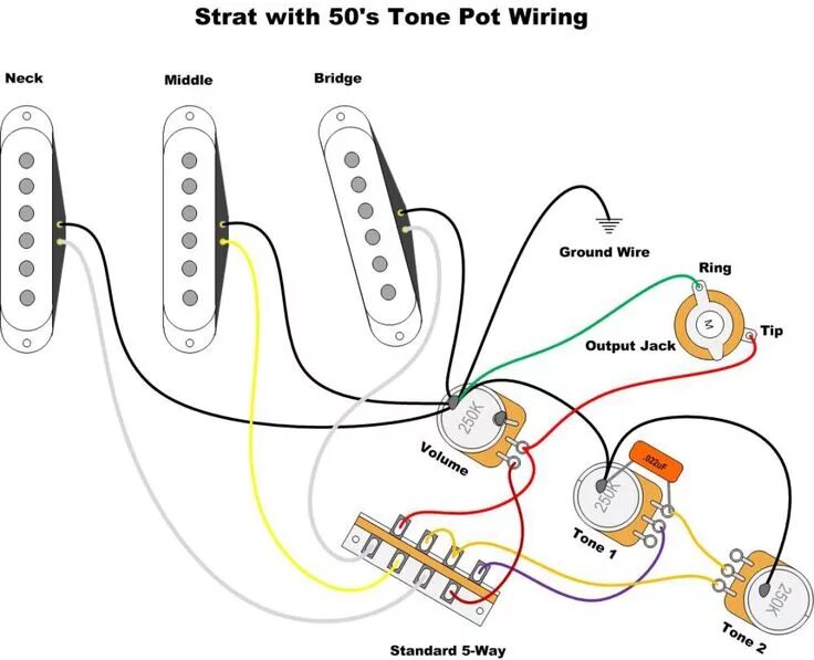 Подключение электрогитары к компьютеру Strat Wiring Fender stratocaster, Fender guitars, Squier guitars