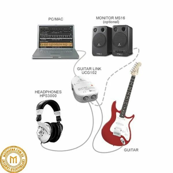 Подключение электрогитары к компьютеру Купить BEHRINGER UCG 102 GUITAR LINK внешнюю звуковую карту с USB в каталоге инт